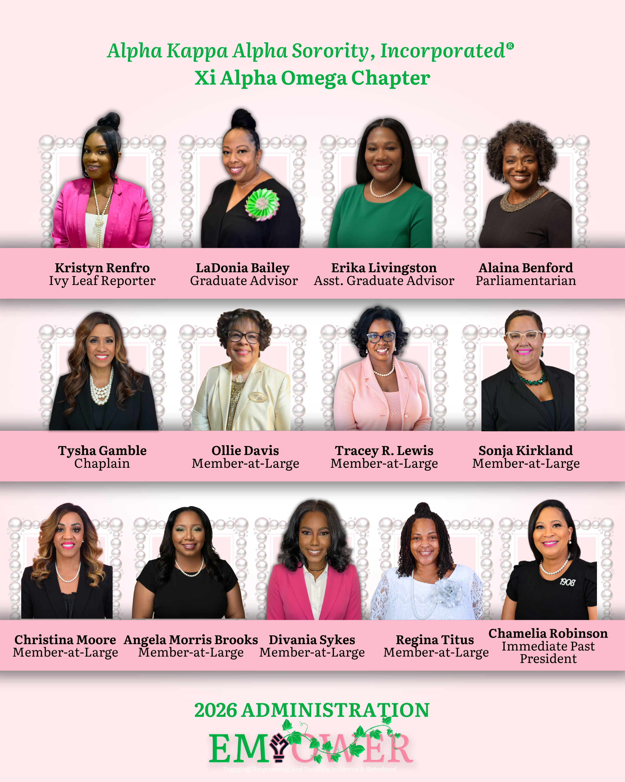 Leadership P2